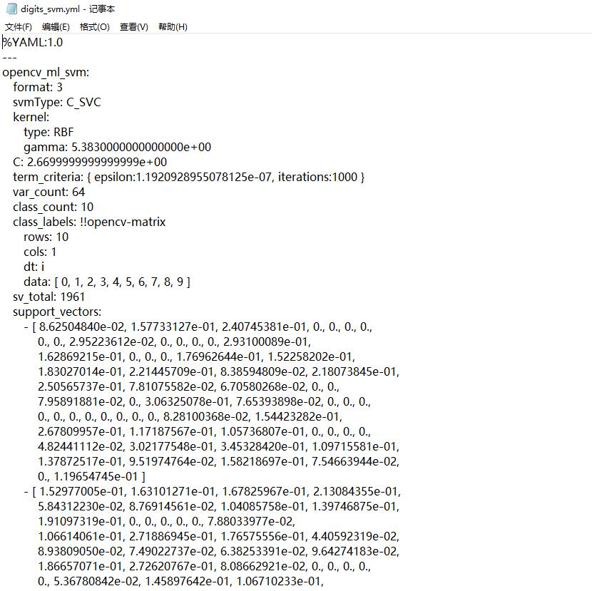 opencvsvm算法详解,opencv4用什么语言