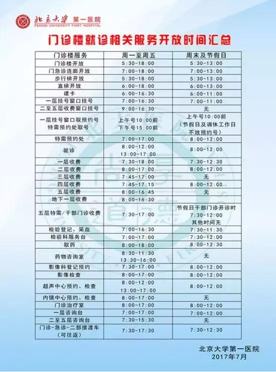 北大医院,北京大学第一医院就医攻略