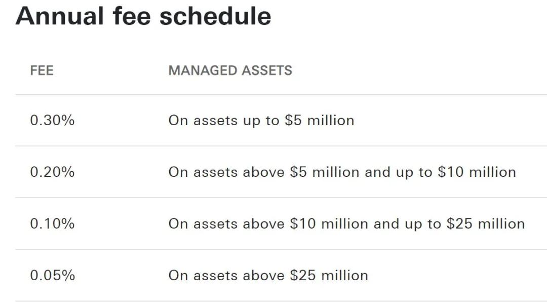 望京博格怎么样,望京博格