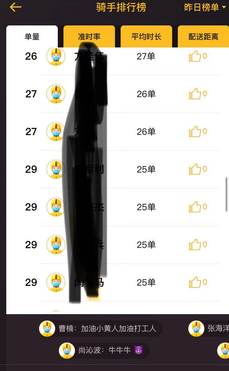 美团外卖小哥一个月收入才168,美团外卖小哥一个月收入多少