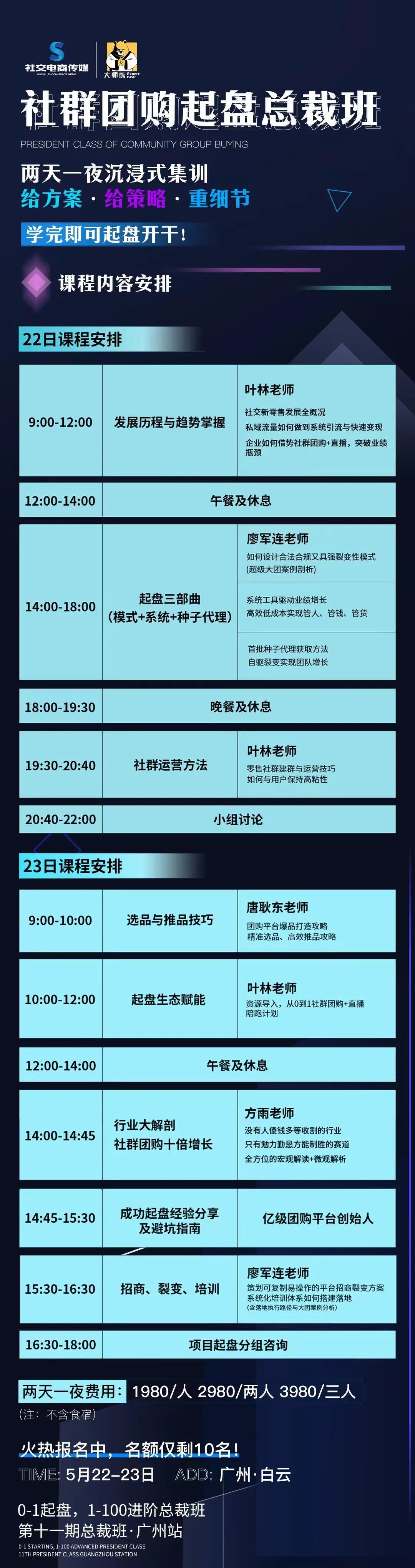 干货b2b企业如何做线上交易,微商转型社群团购怎么做