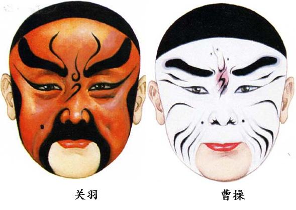 关于如何识脸谱,京剧脸谱看人物