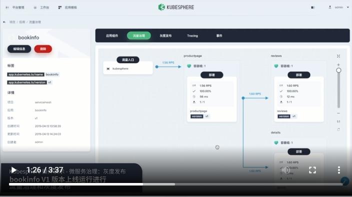从公有云到混合云-青云，灵雀云提供云原生解决方案解析