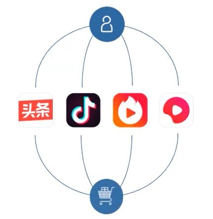 鲁班电商怎么开通广告,鲁班电商平台投放视频广告机制