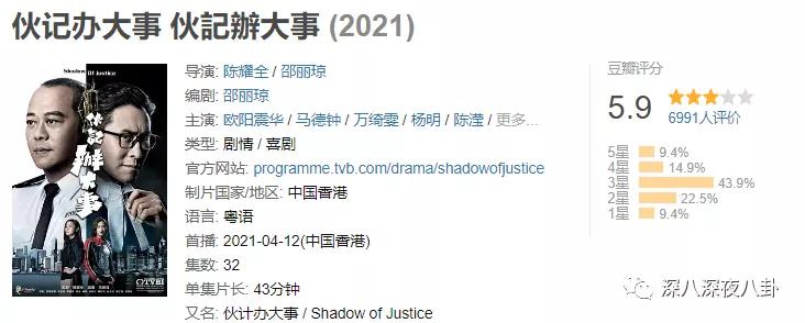 tvb8.8分 (tvb 9.5分)