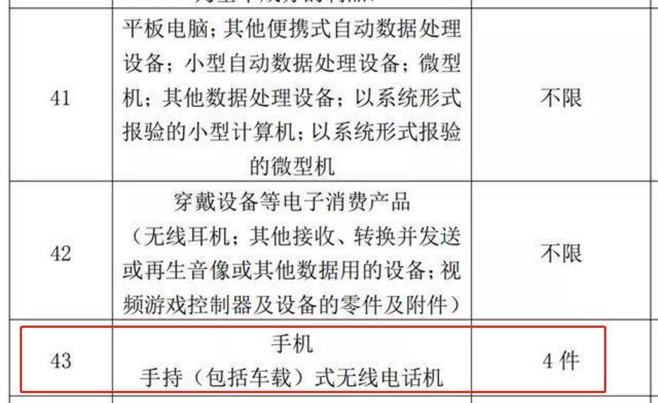 港版iphone才是性价比之王,港版iphone全新机