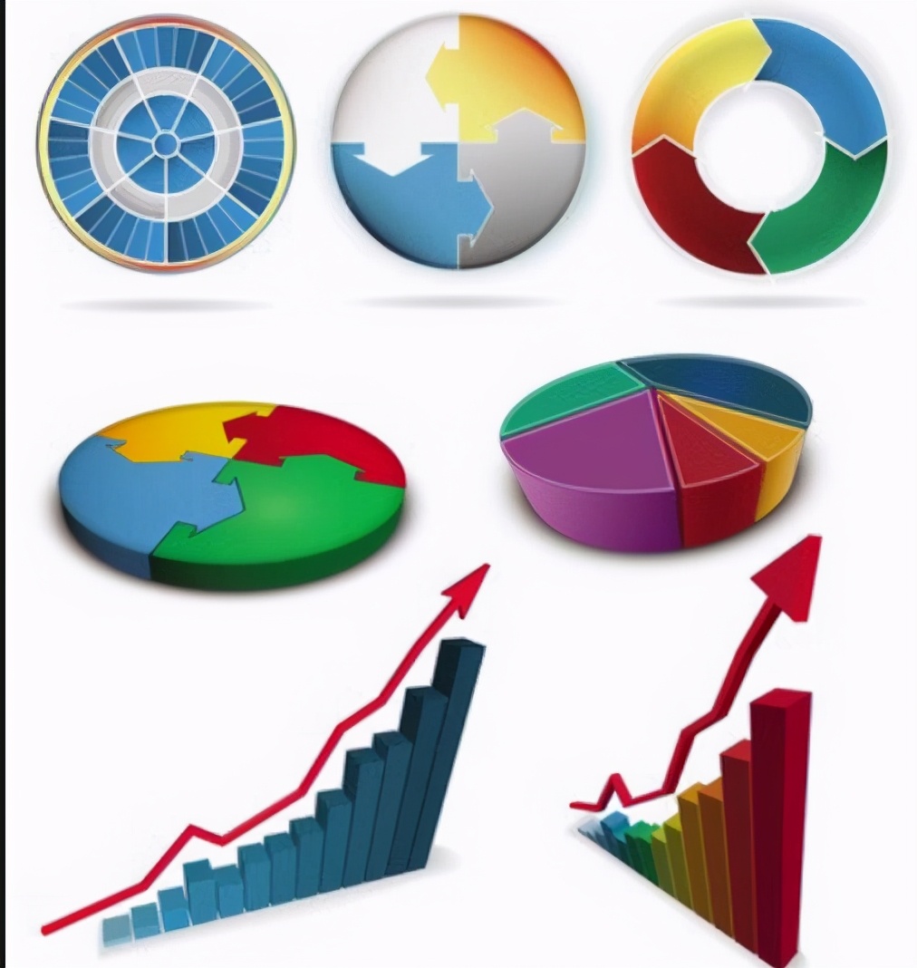 电商圈什么“类目”好做？要想明白这几点，早知早受益