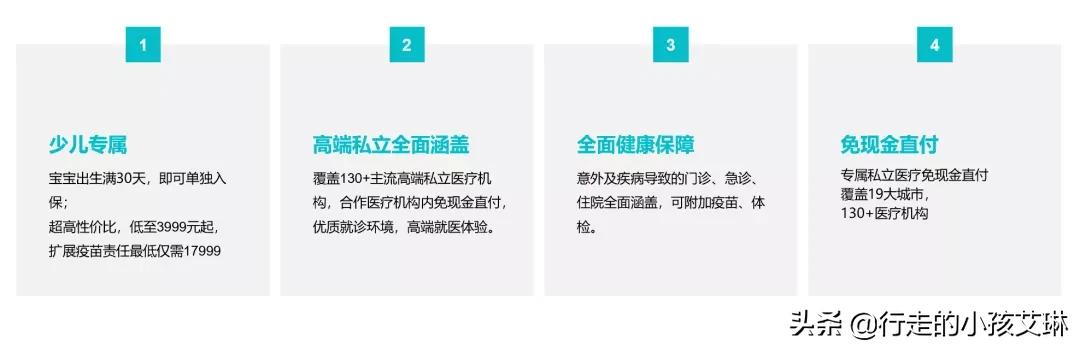 新燕宝2023升级,新燕宝折扣