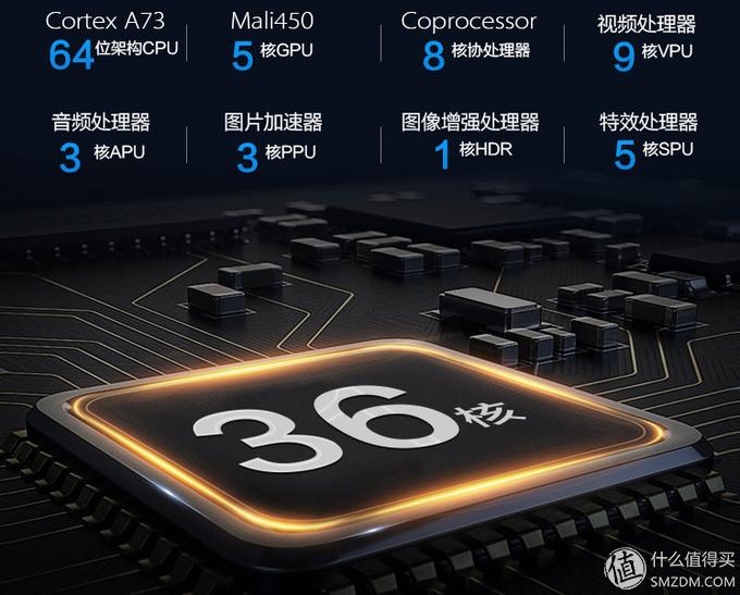 给坑你就跳？说啥你也信？电视那些事之大忽悠