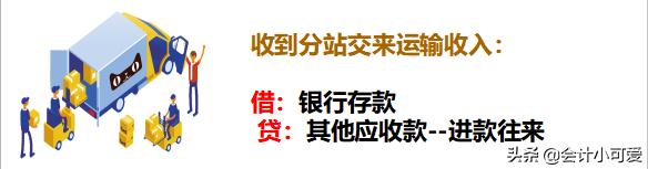 熬夜整理会计做账技巧,加班的会计分录