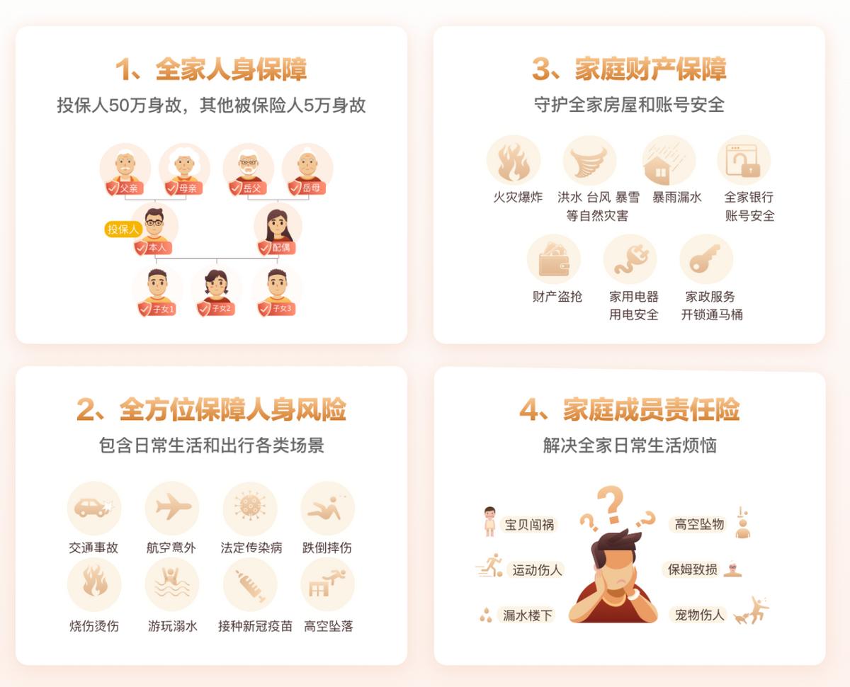 一人投保全家享用百万医疗险,一人保险全家享用微保