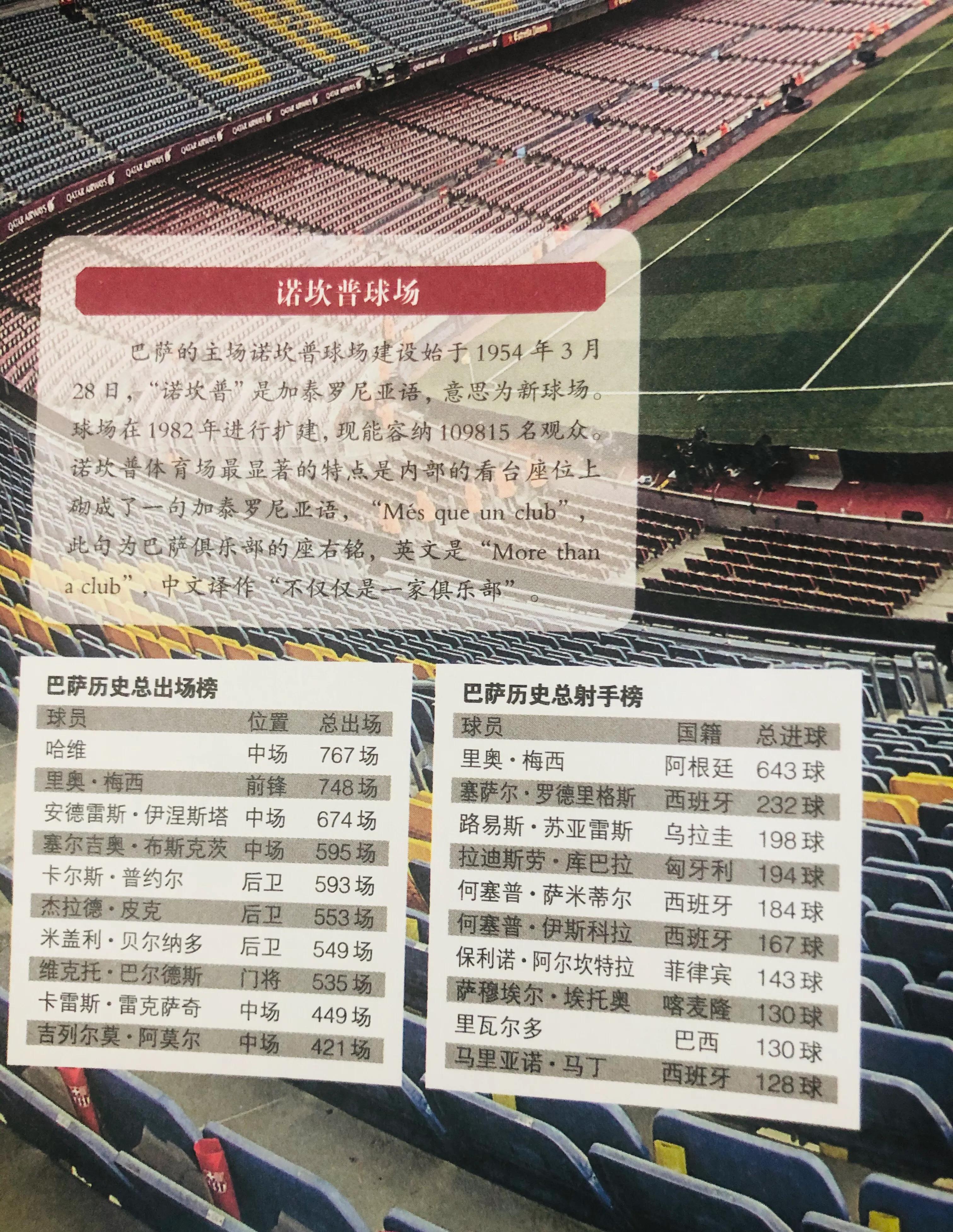 宇宙队巴萨,宇宙队巴塞罗那