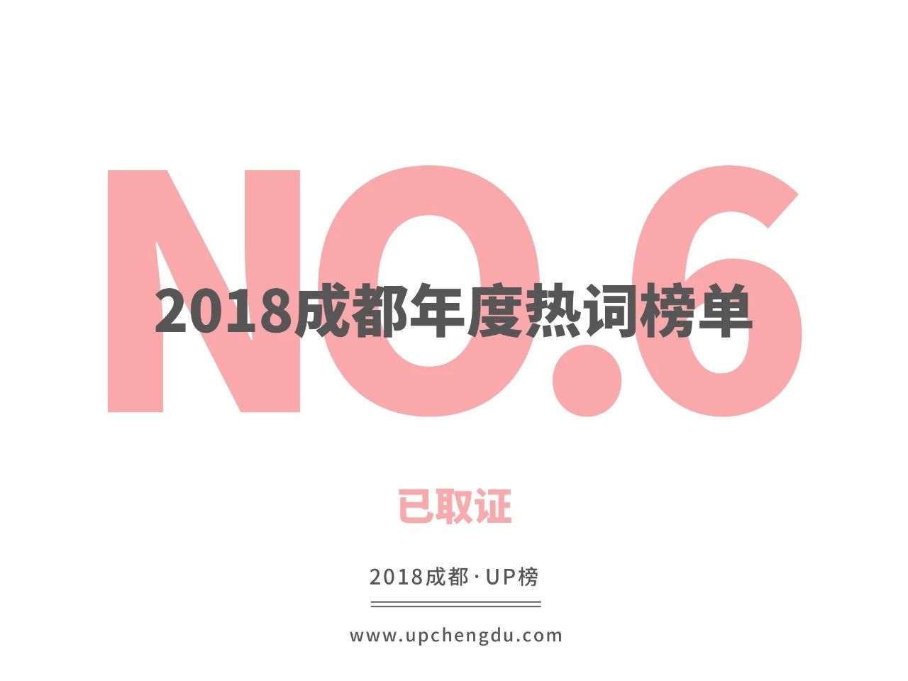 鎴愰兘鍘嗗彶鎺掑悕,鎴愰兘鐑瘝