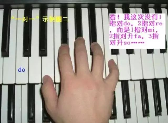 电子琴演奏经典老歌指法教学,铁血丹心电子琴指法教学视频