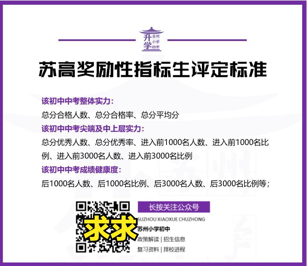 苏州姑苏区好的学校,苏州姑苏区好学校