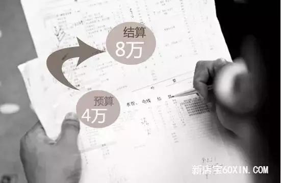 室内装修报价套路大全,装修按平方报价套路