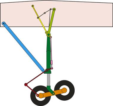 飞机起飞全过程原理讲解,飞机是怎样起飞的呢