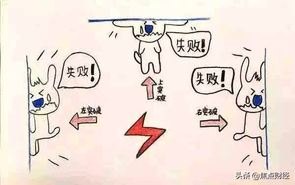 用经济学原理解释生活中的事,用经济学原理解释生活中的现象