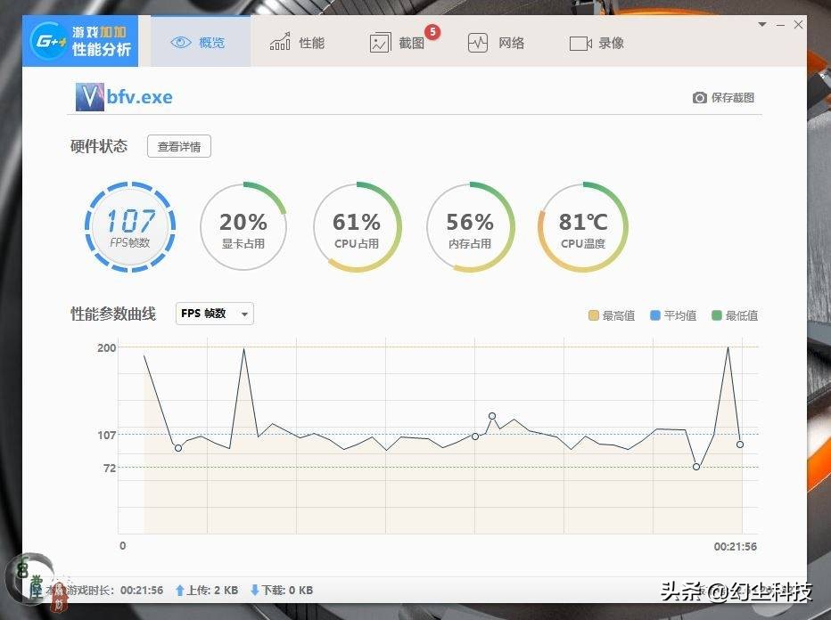 机械革命深海泰坦支持dp吗,机械革命深海泰坦x10ti-s游戏测试