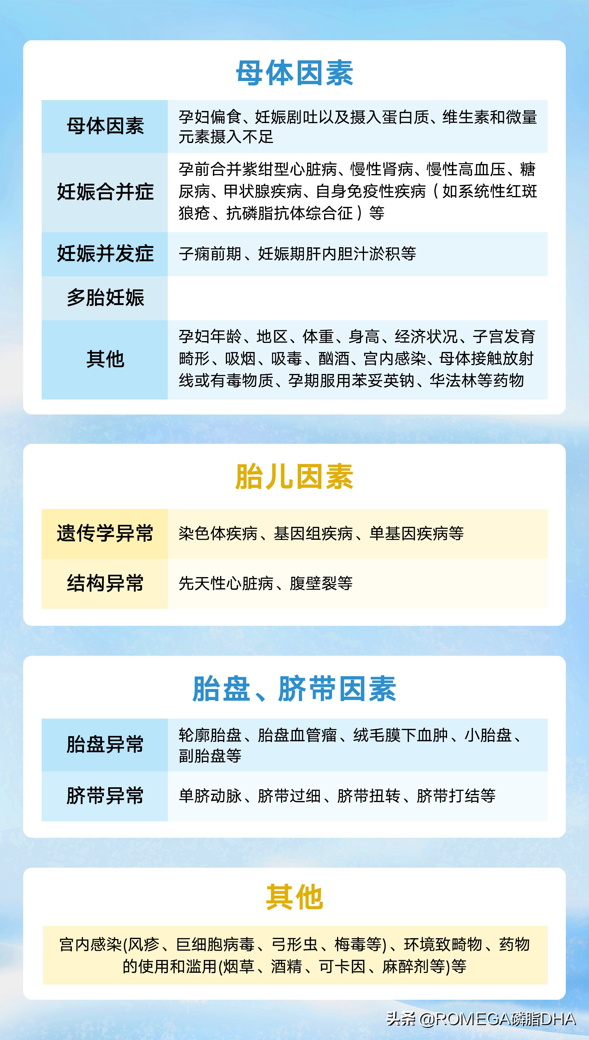 宝宝语言发育迟缓的主要表现,发育迟缓的孩子能恢复正常吗