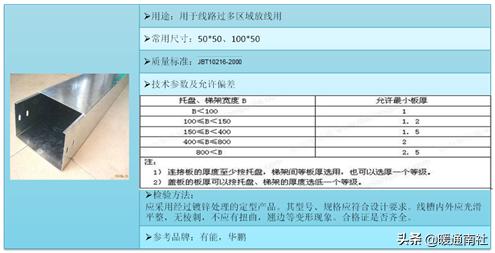 消防工程技术的核心课程,消防工程技术专业课程大纲