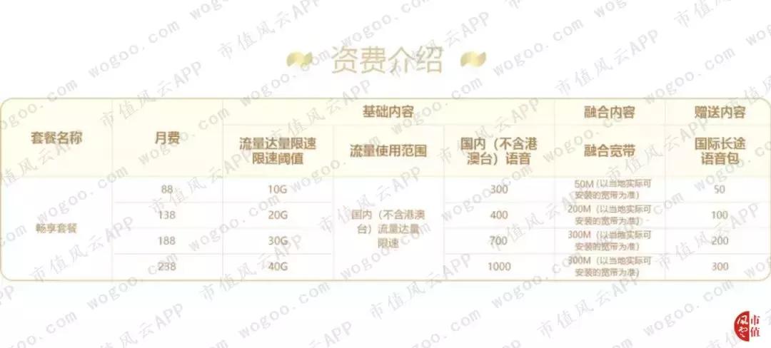 碳哥带你装逼带你飞系列之通信专题,四——5G是陷阱还是馅饼,上