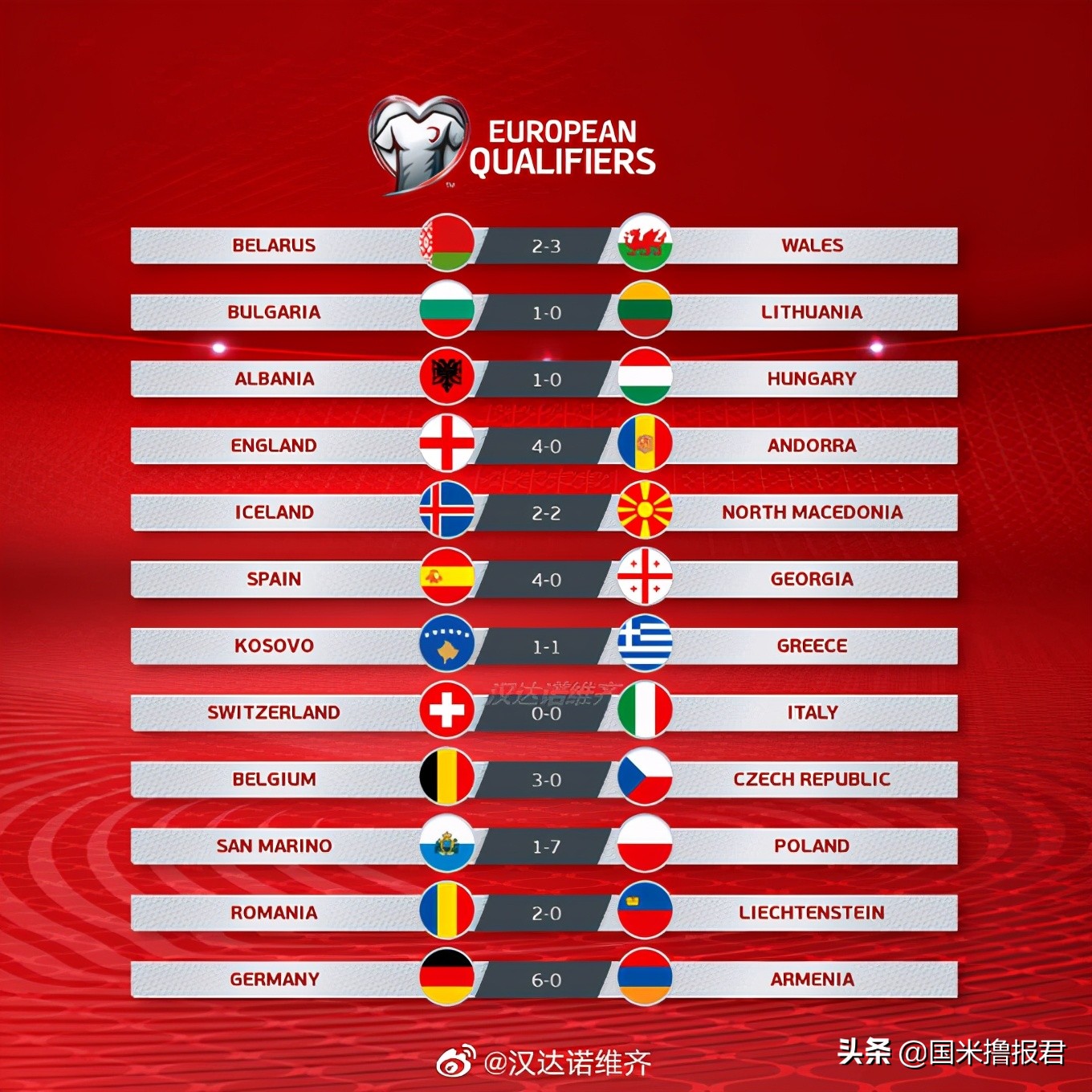 国米计划续约埃尔莫索,国米官方与主帅孔蒂协商一致解约