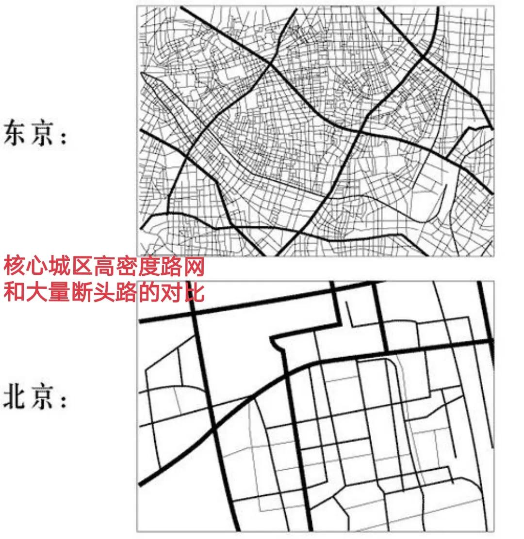 如何评价一个城市的经济水平,一个城市的城建水平怎么看