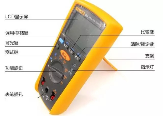 发电机如何测绝缘,测绝缘的方法