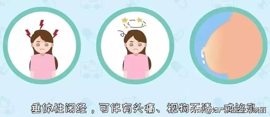 大姨妈不来，除了怀孕，还可能是这些病