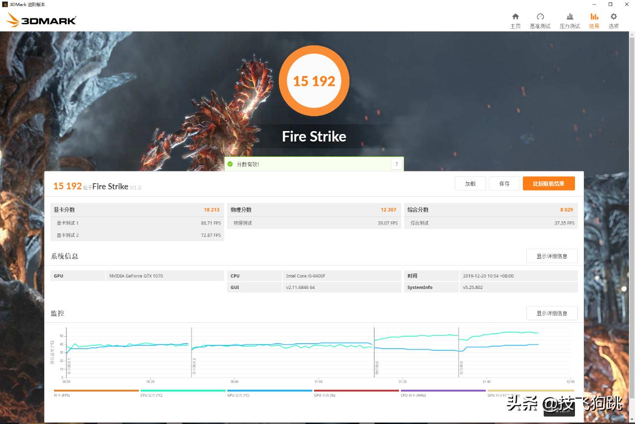 1070大概还可以用几年,1070真的不值得入手吗