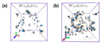 固态电池电解质材料未来趋势,固态电池电解质材料有哪些