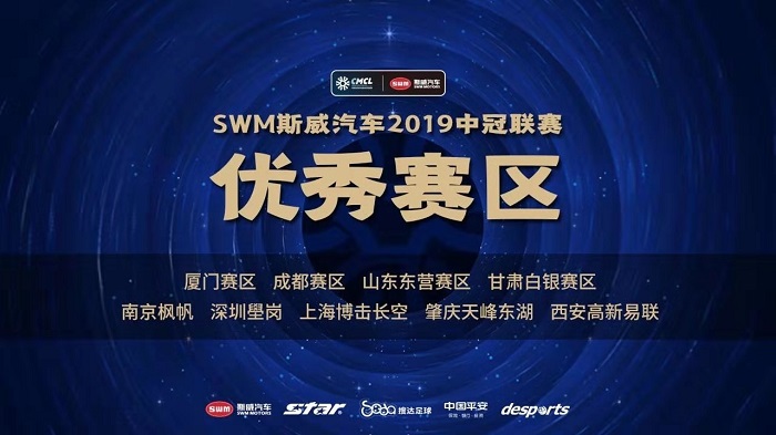 中国足协冠军联赛青海赛区,中国足协冠军奖杯