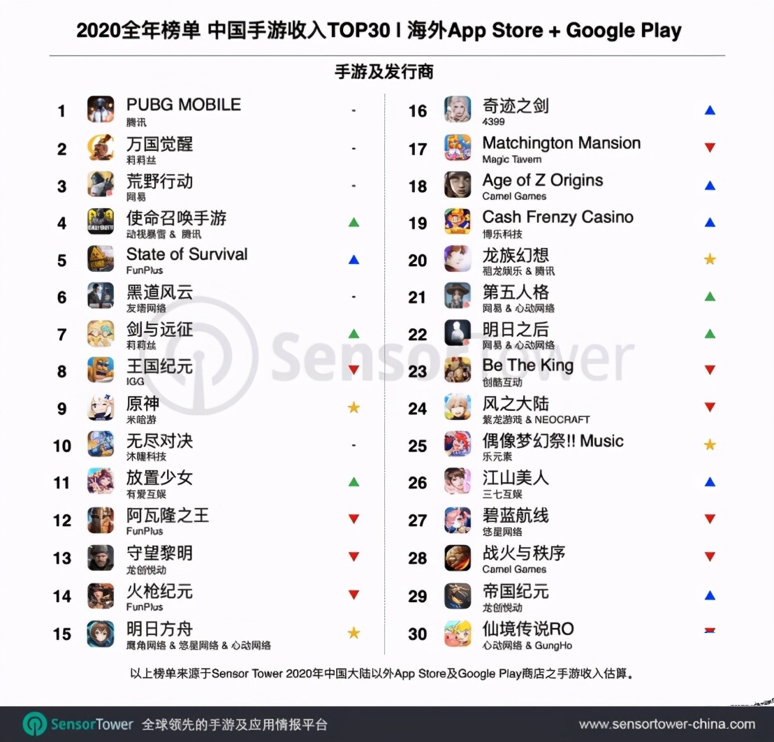 IGGVS百奥家庭互动VS友谊时光