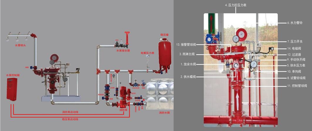 机电安装基本常识,机电设备维修基本常识及经验