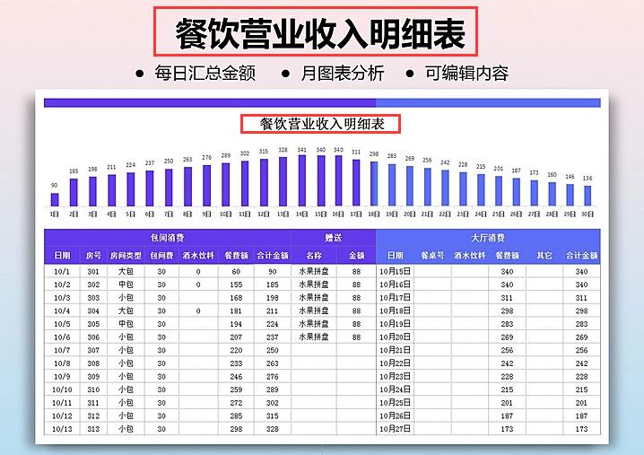 20张财务报表模板,录入数据自动生成,附一份财务收支管理系统
