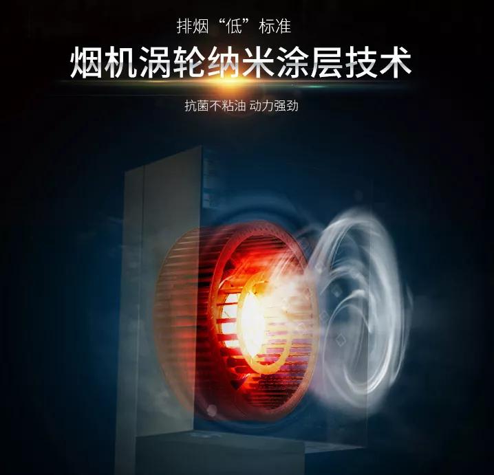 高温清洗油烟机的最佳方法,烟机保养小妙招