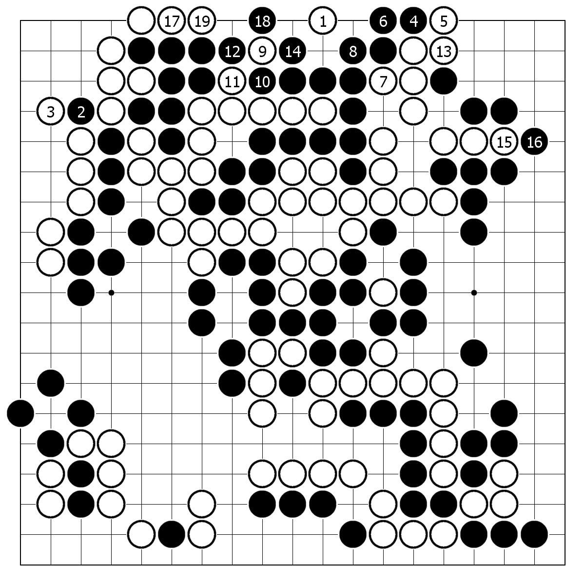 柯洁对朴廷桓完整比赛,柯洁和朴廷桓历史对战成绩