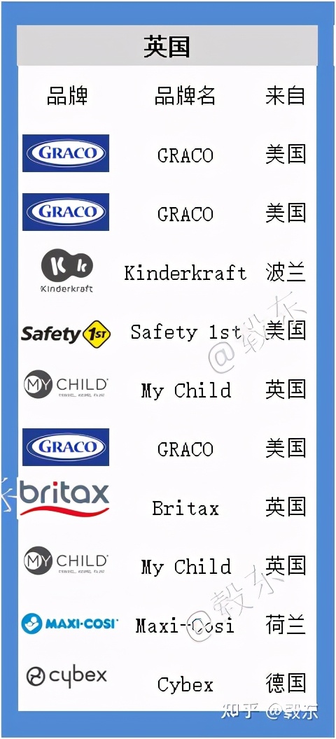 克雷斯丹尼是假洋品牌吗,哪些假洋牌护肤品