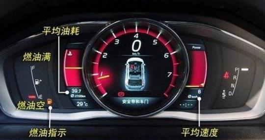 汽车里各种按键的作用,吐血整理专业详解