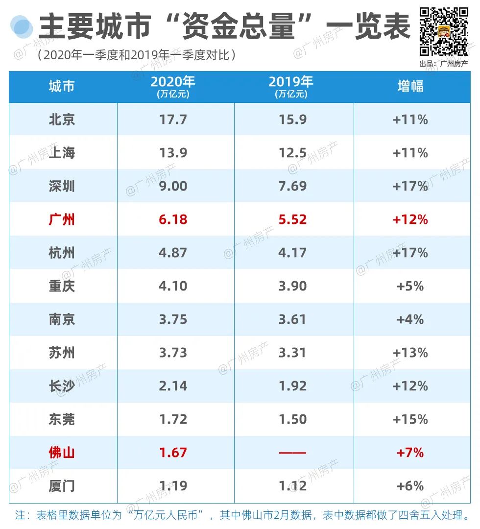 12个创业好项目,100个投资项目推荐
