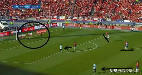 足球高位压迫的7个时机,足球高位压迫实例