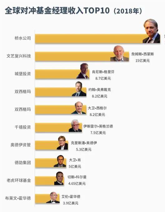 复利巴菲特视频,复利奇迹巴菲特