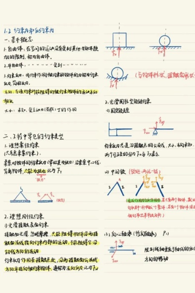 状元手写笔记好还是学霸笔记好,十大经典名校学霸笔记