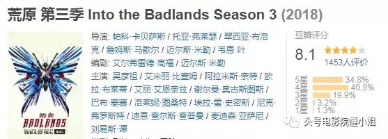 冯德伦电影豆瓣,冯德伦被吐槽