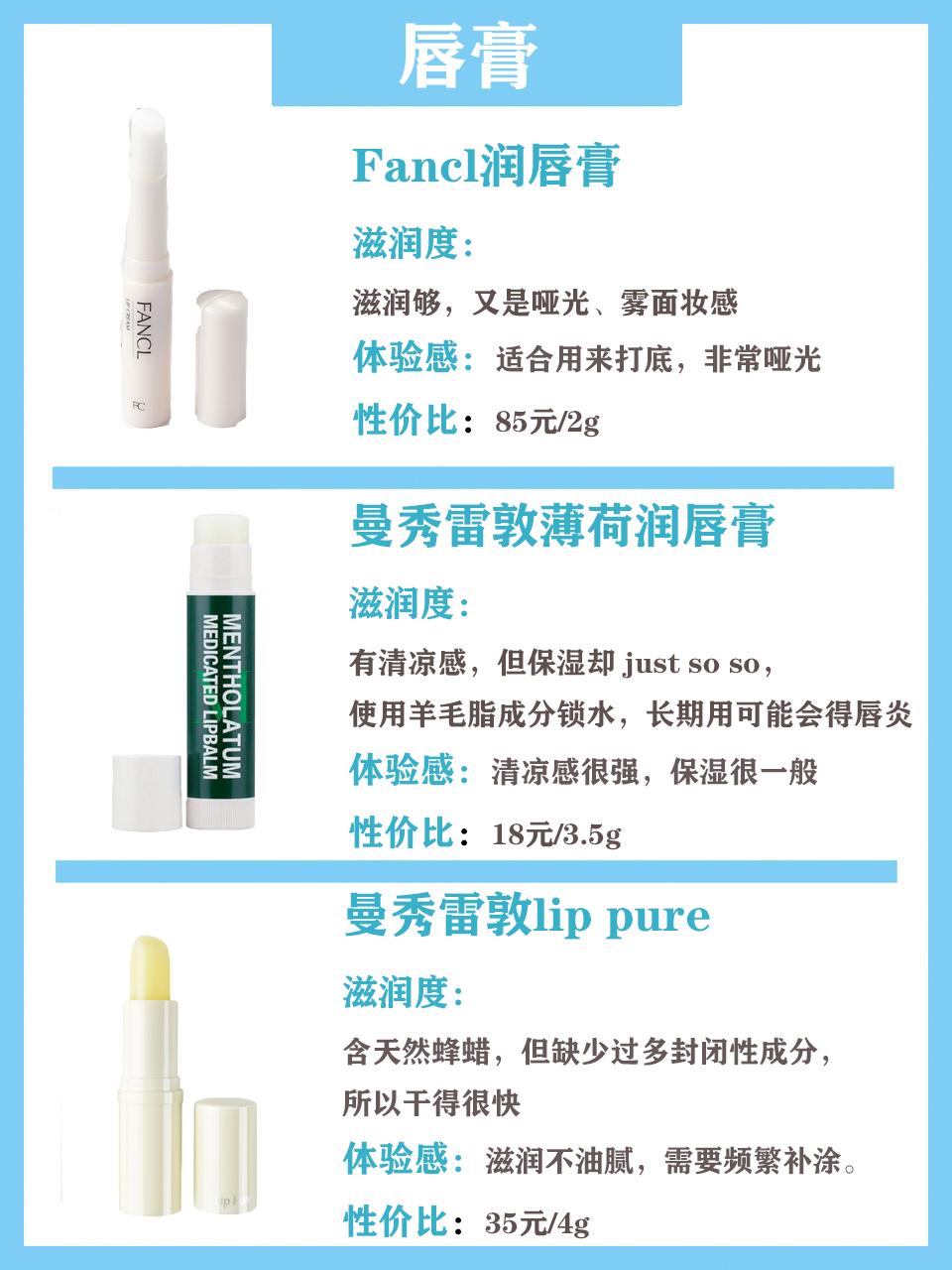 不容易得唇炎的润唇膏推荐,市面上热门唇膏测评报道