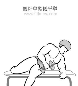 哑铃锻炼胸肌的最佳动作图解,哑铃锻炼手臂图解