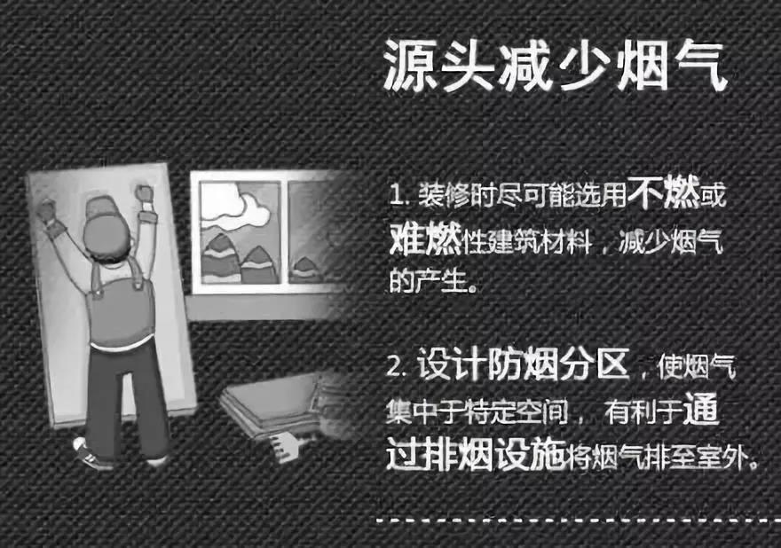 消防知识小课堂短视频短片,消防知识小视频小学生