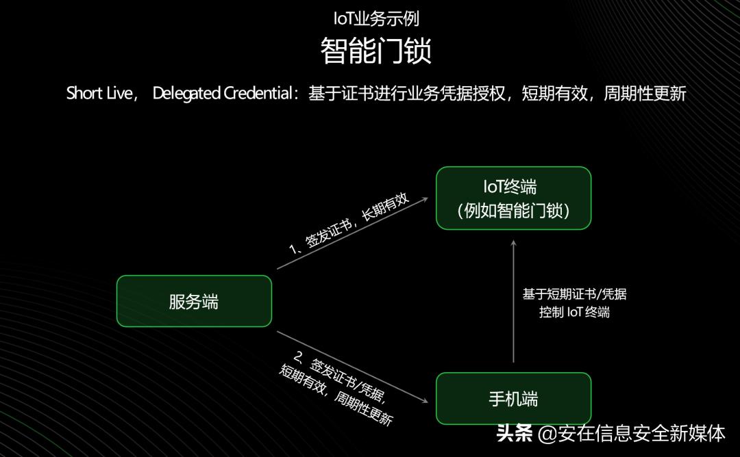 为开发者生态保驾,为用户安全护航