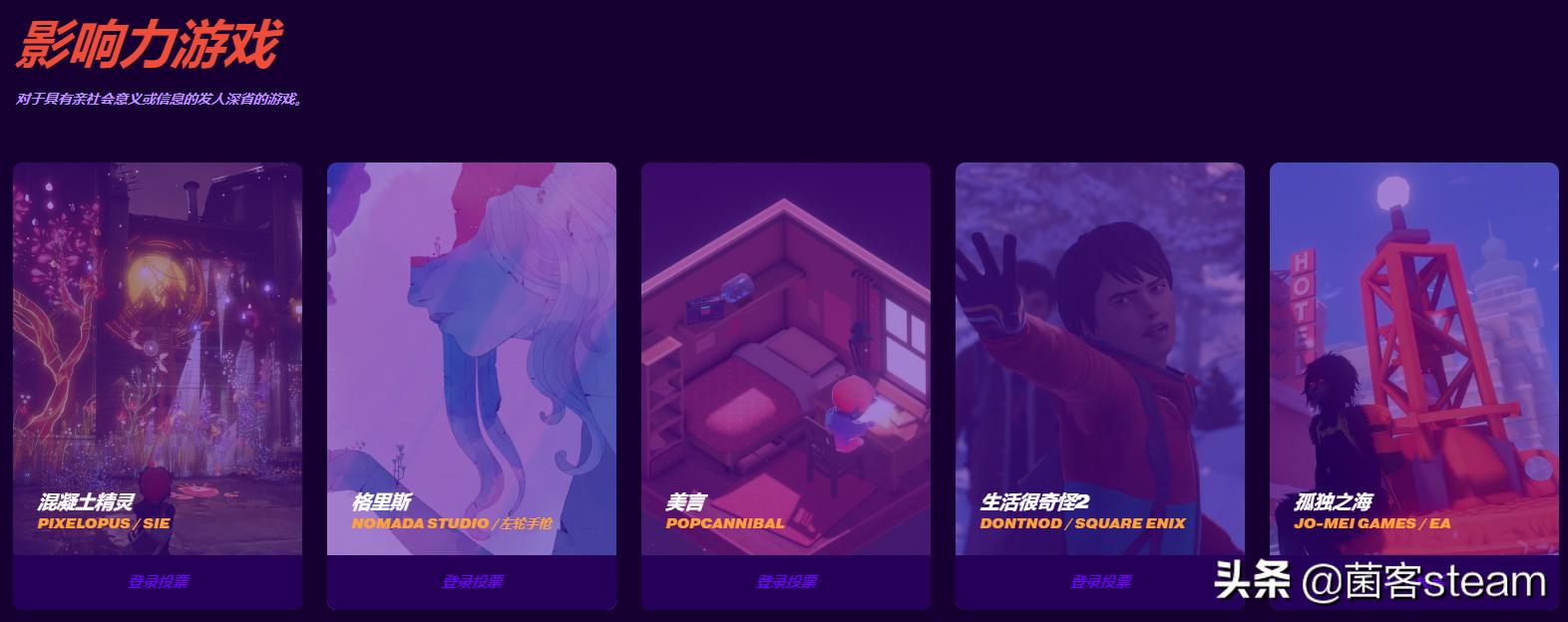 tga2019入围名单,tga历年入围获奖名单